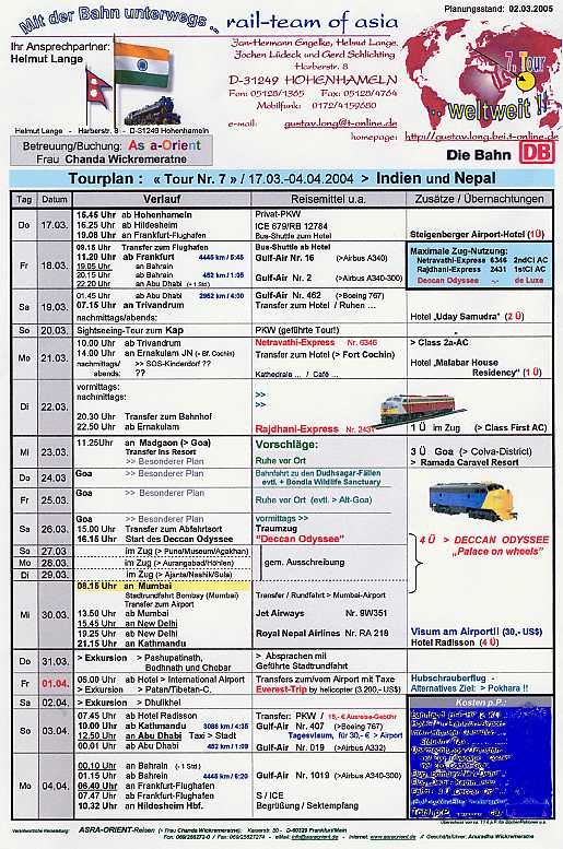 Routenverlauf Indien/Nepal